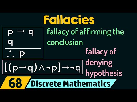 Introduction to Discrete Mathematics