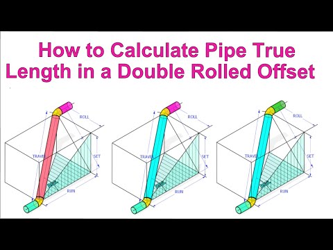 API 650 STORAGE TANK BANDING AND PEAKING SOULTIONS TUTORIAL
