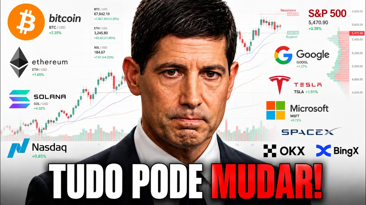HOJE TUDO PODE MUDAR! BITCOIN, SP500, NASDAQ, XAU, FOREX