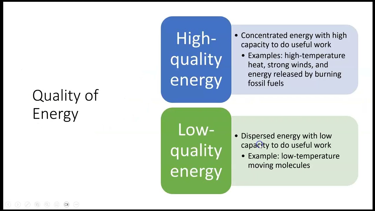 APES Topics 1.9-1.11