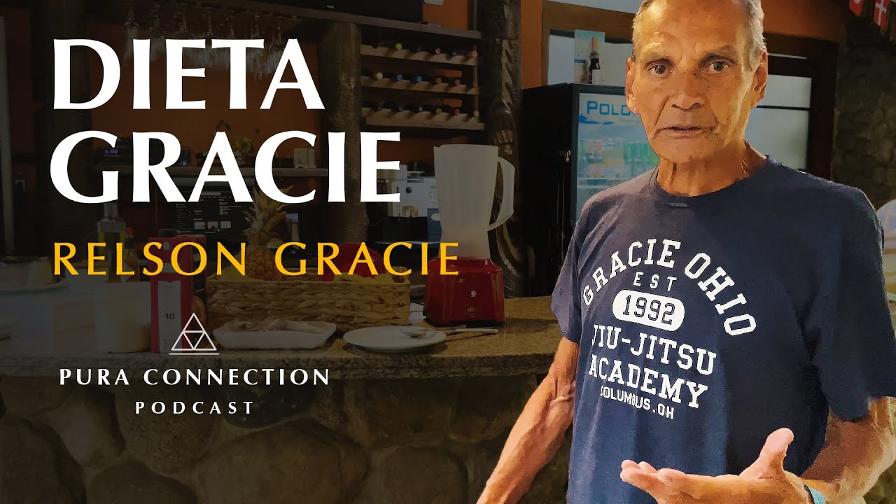 Café da manhã mais rápido do mundo | RELSON GRACIE