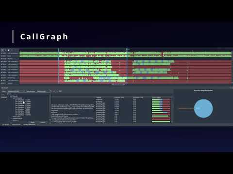 Superluminal - Call Graph