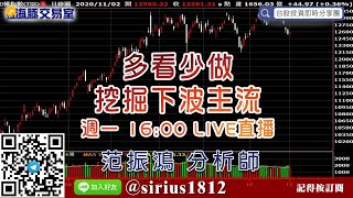 【海豚交易室】#范振鴻 1102，多看少做，挖掘下波主流。週一 16:00 LIVE直播 (圖)