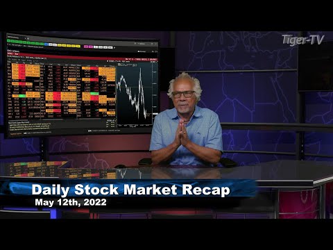 May 12th Daily Market Recap - 2022