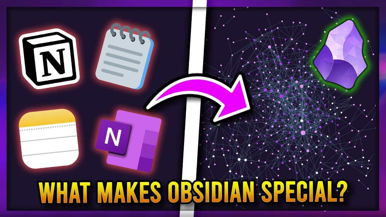 Creating a powerful zettelkasten setup for learning using Obsidian (Full setup + download)