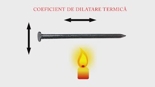 Dilatarea solidelor.