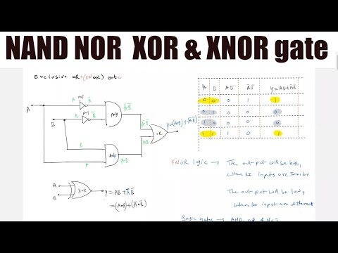 Logic gates--2