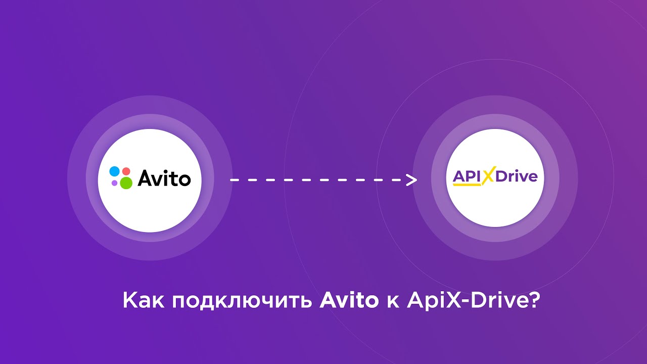 Подключение Avito Подключение Avito
