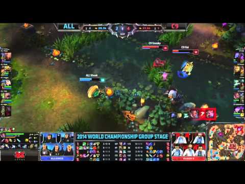 [LoLByTheNumbers] Cloud9 vs Alliance Game 2, Video Analysis - Worlds Group Stage