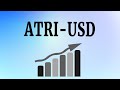 Atari Token ATRI USD Cryptocurrency Animated Graph January May 2021