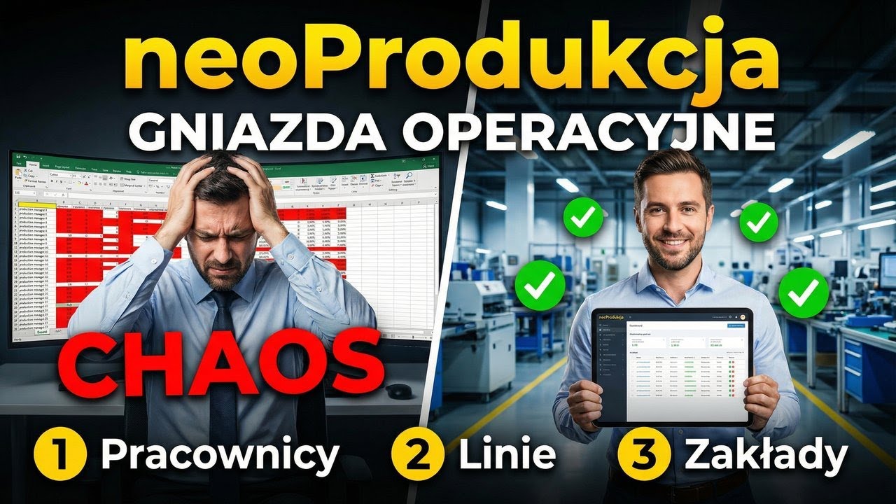 Tworzenie gniazd operacyjnych w neoProdukcja — 8 typów krok po kroku