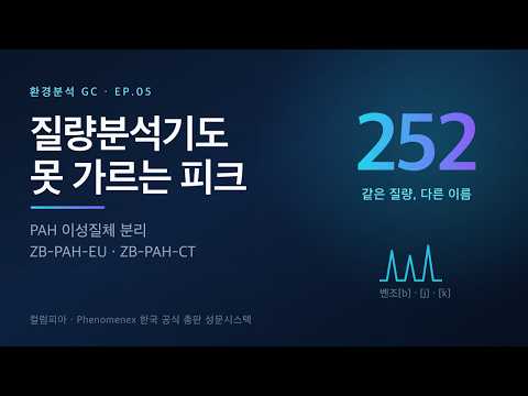 질량분석기도 못 가르는 피크가 있습니다 — PAH 이성질체 분리와 ZB-PAH-EU·CT