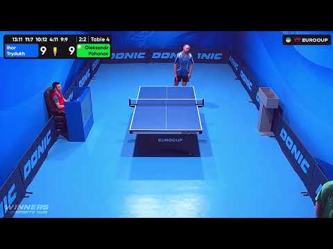19:40 Ihor Trydukh - Oleksandr Pohonov 02.08.2023 TT Euro.Cup Ukraine Professional. TABLE 4