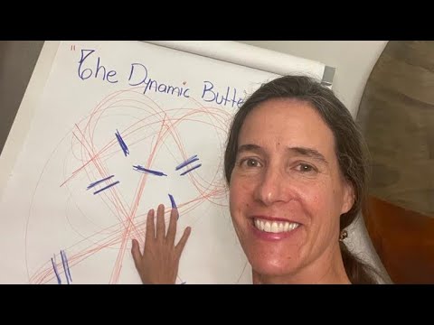 Monday with Luciana - The Dynamic Butterfly