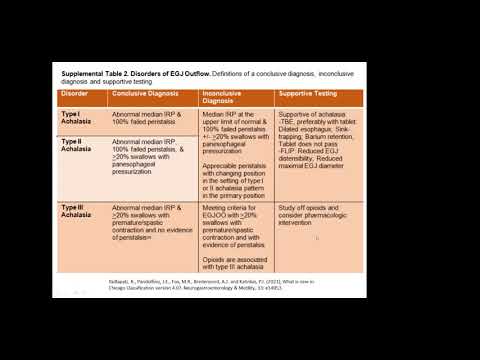 What's New in Chicago 4.0 part 1