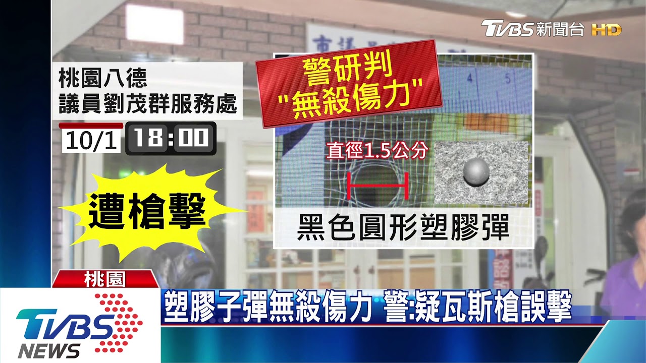 砰！服務處遭開槍　桃議員驚嚇報警
