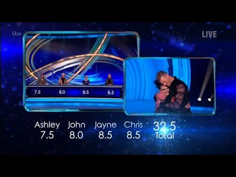 Dancing On Ice fans split over Ashley's scores as he's called 'new Simon Cowell'