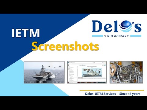 What Is An Ietm A Simple Overview Presented Using Screenshots