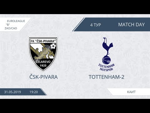 AFL19. Euroleague B. Division ZAO/CAO. Day 4. ČSK-Pivara - Tottenham-2