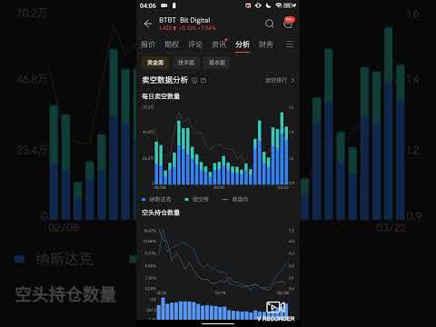 ep43 银行爆雷 分红？jrl riot mara btbt hive efe dbo 金通灵  https://youtu.be/4WBAH7O_Oqc sub com etc 点赞 转发等