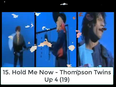 Billboard Top 40 Hits - March 24, 1984