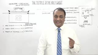 Spirit, Soul, Body || The Temple of the Holy Ghost # 2