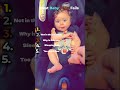 Ranking FUNNIEST Baby Poop FAIL Moments Shorts