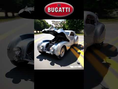 Bugatti Evolution (1898-2026)