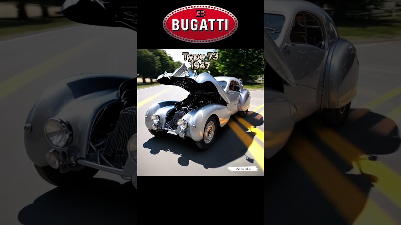Bugatti Evolution (1898-2026)