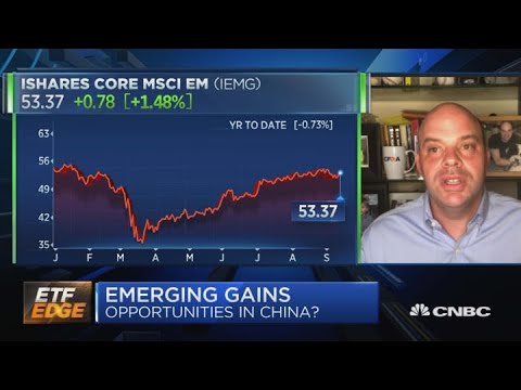 It may be time to get into the China trade: ETF analysts