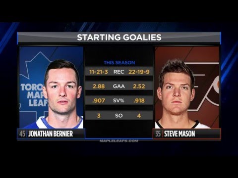 Maple Leafs Game Preview: Toronto at Philadelphia - April 7, 2016