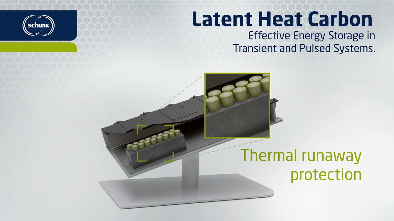 Latent Heat Carbon