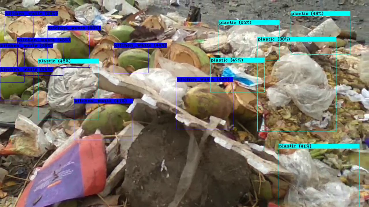 Computer Vision Base Automatic Waste Classification System using Deep Learning