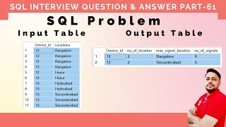 SQL Interview Questions And Answers Part 61 |  SQL questions for Product based companies