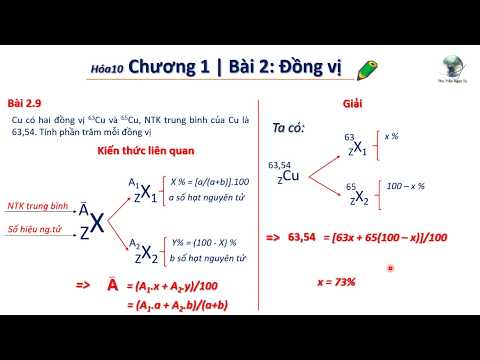 ✔ Hóa10| PP tính nhanh % các đồng vị của Cu (Chương 1 hóa 10)