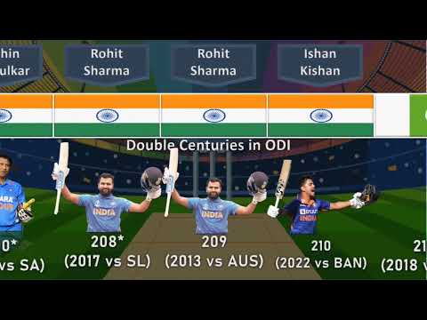Double Centuries in ODI Cricket History | 200 Runs in an Innings Players Comparison