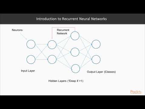 Natural Language Processing with Python The Course Overview | packtpub com