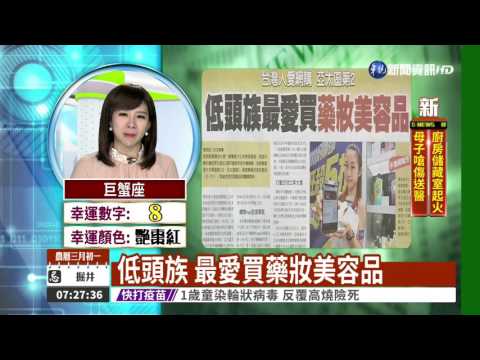 低頭族 最愛買藥妝美容品