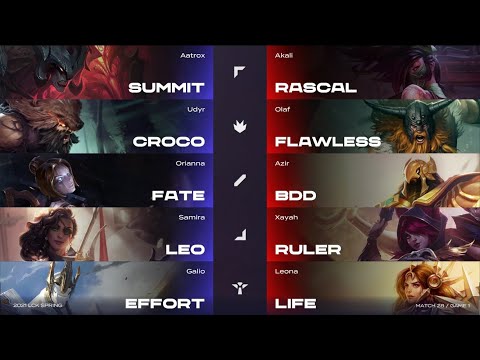 LSB vs GEN | Week 3 Day 4 | LCK Spring Split 2021 | Game 1 Highlights