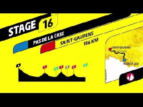 Étape 16 : Pas de la Case - Saint Gaudens