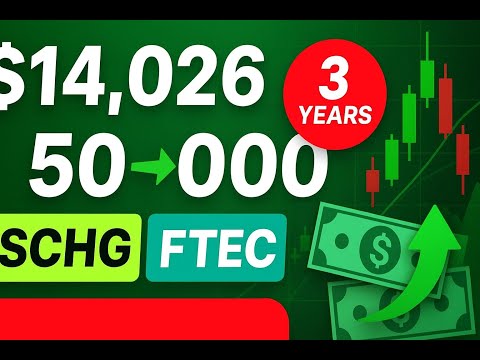 Portfolio Update | Buying SCHG & FTEC | $13K to $50K Investing Challenge