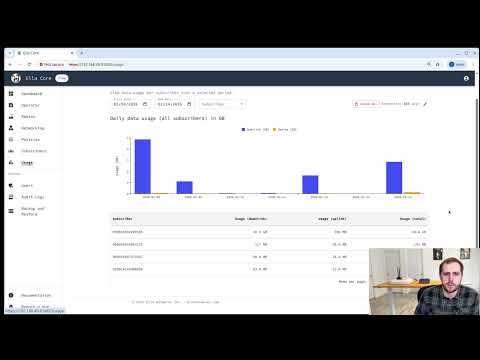 Ella Core UI Walkthrough