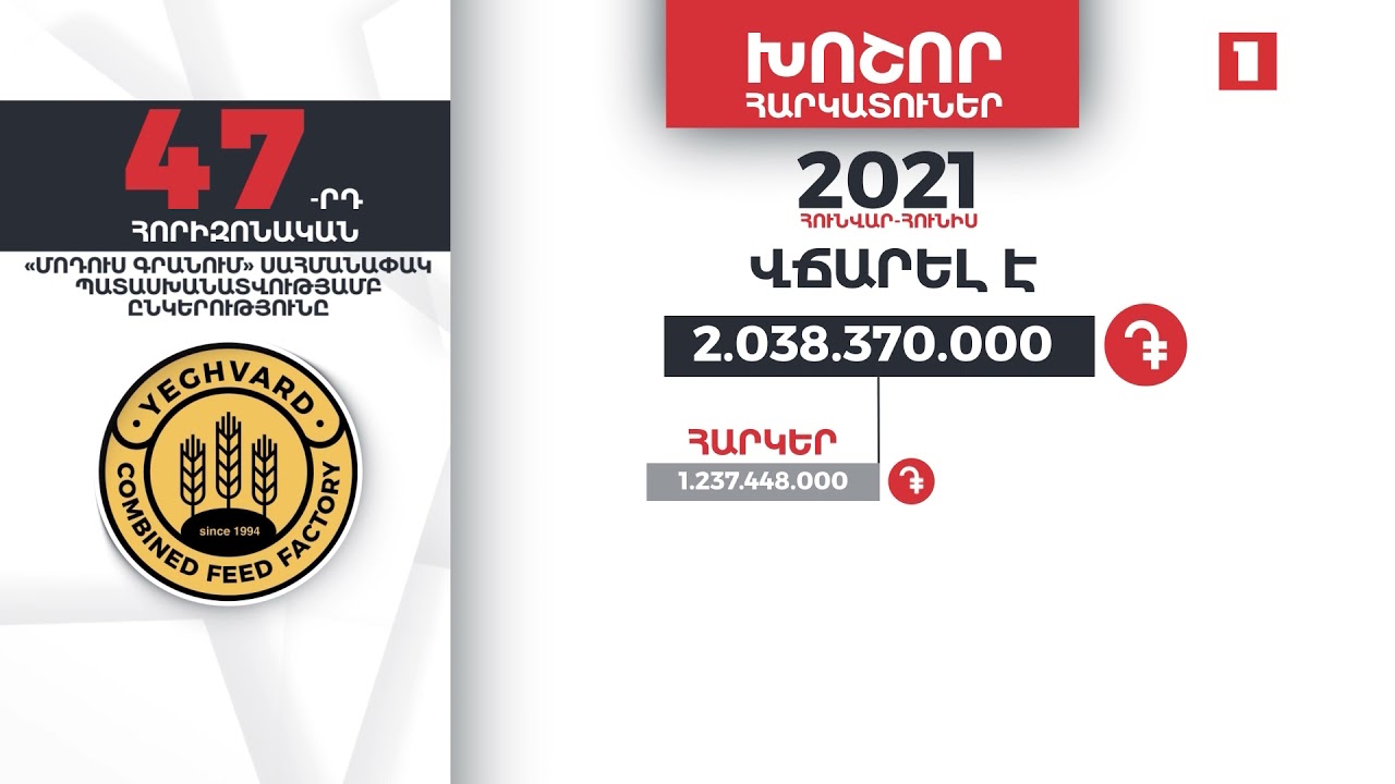 Հայաստանի խոշոր հարկատուները | 47-րդ հորիզոնական