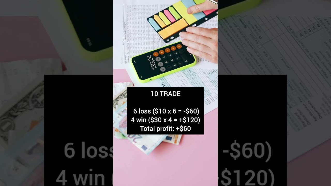 Apa Itu Risk-Reward Ratio dalam Trading Forex?