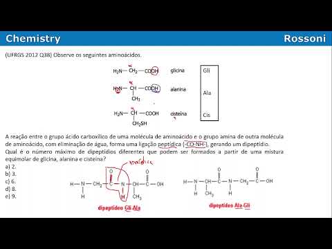 UFRGS 2012 Química - Questão 38 - Aminoácidos e dipeptídeos