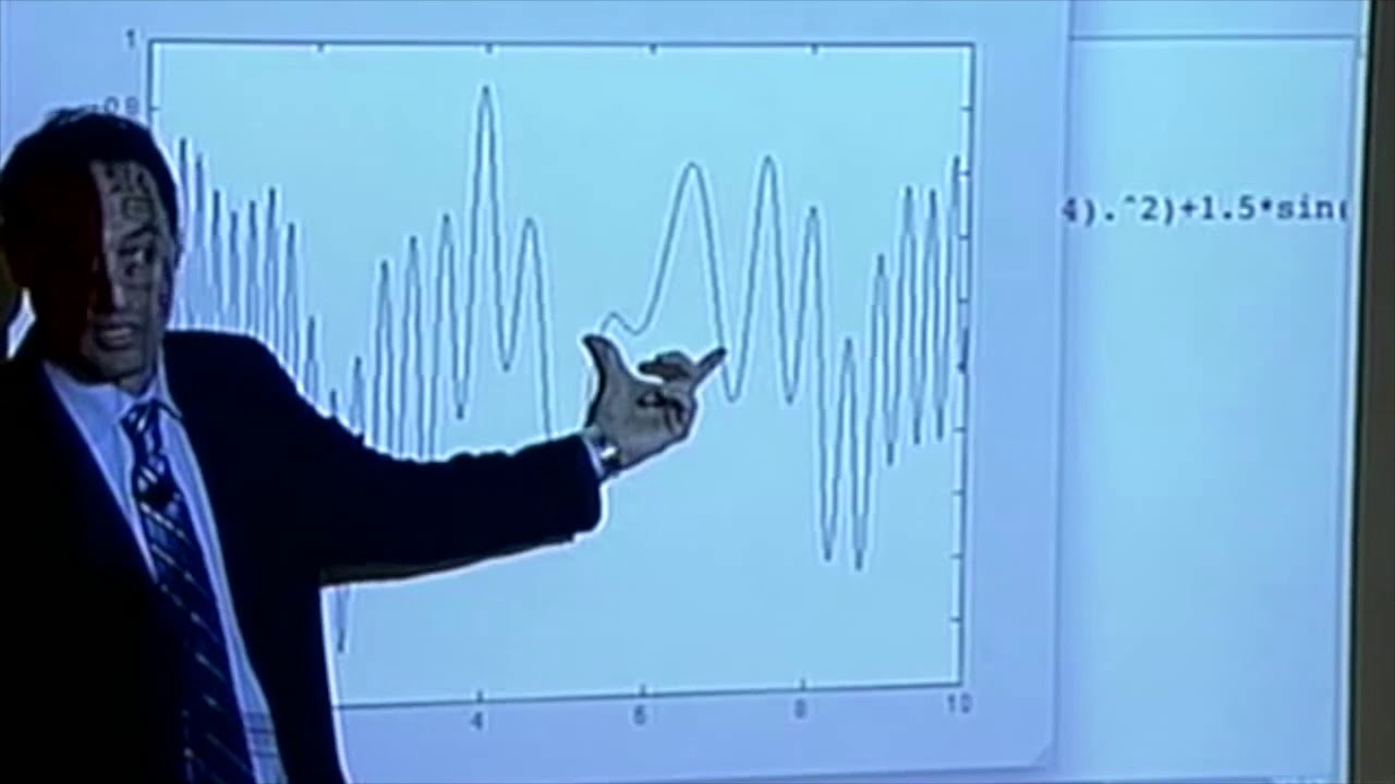 Time Frequency Analysis & Gabor Transforms