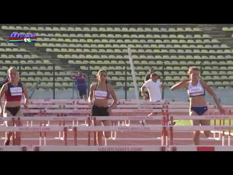 Jurnal MUSCEL TV 25.05.2021 Sport - Atletism- LPS Câmpulung pe podium la Pitești