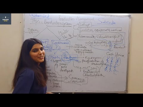 Production Systems | Intermittent and Continuous | Production Management | Class 3