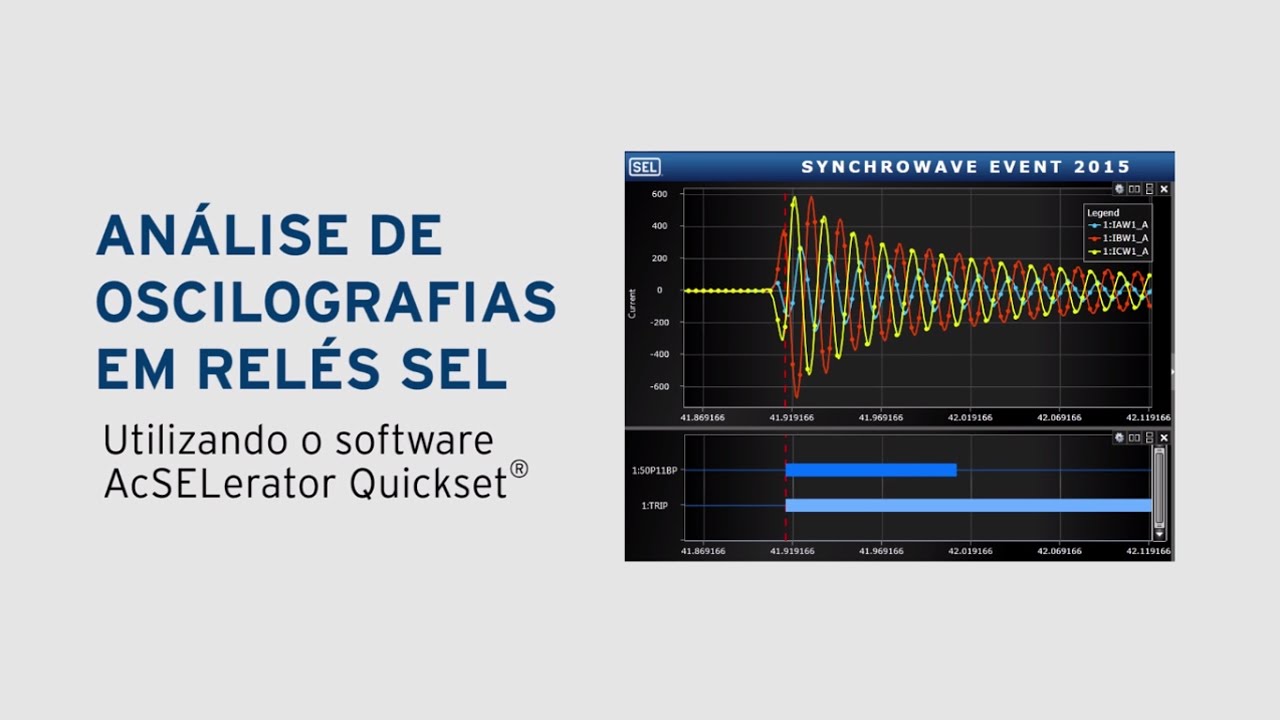 Análise de Oscilografias em Relés SEL