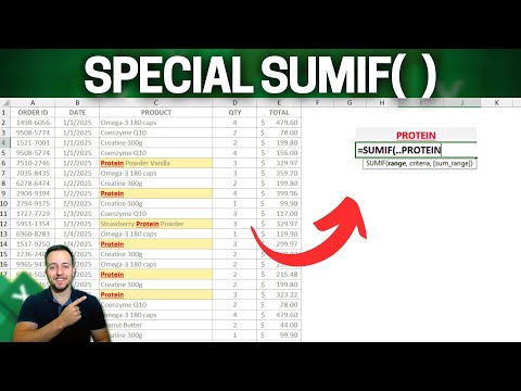 How to Use IF Function with 3 Conditions in Excel Step by Step Practical Example